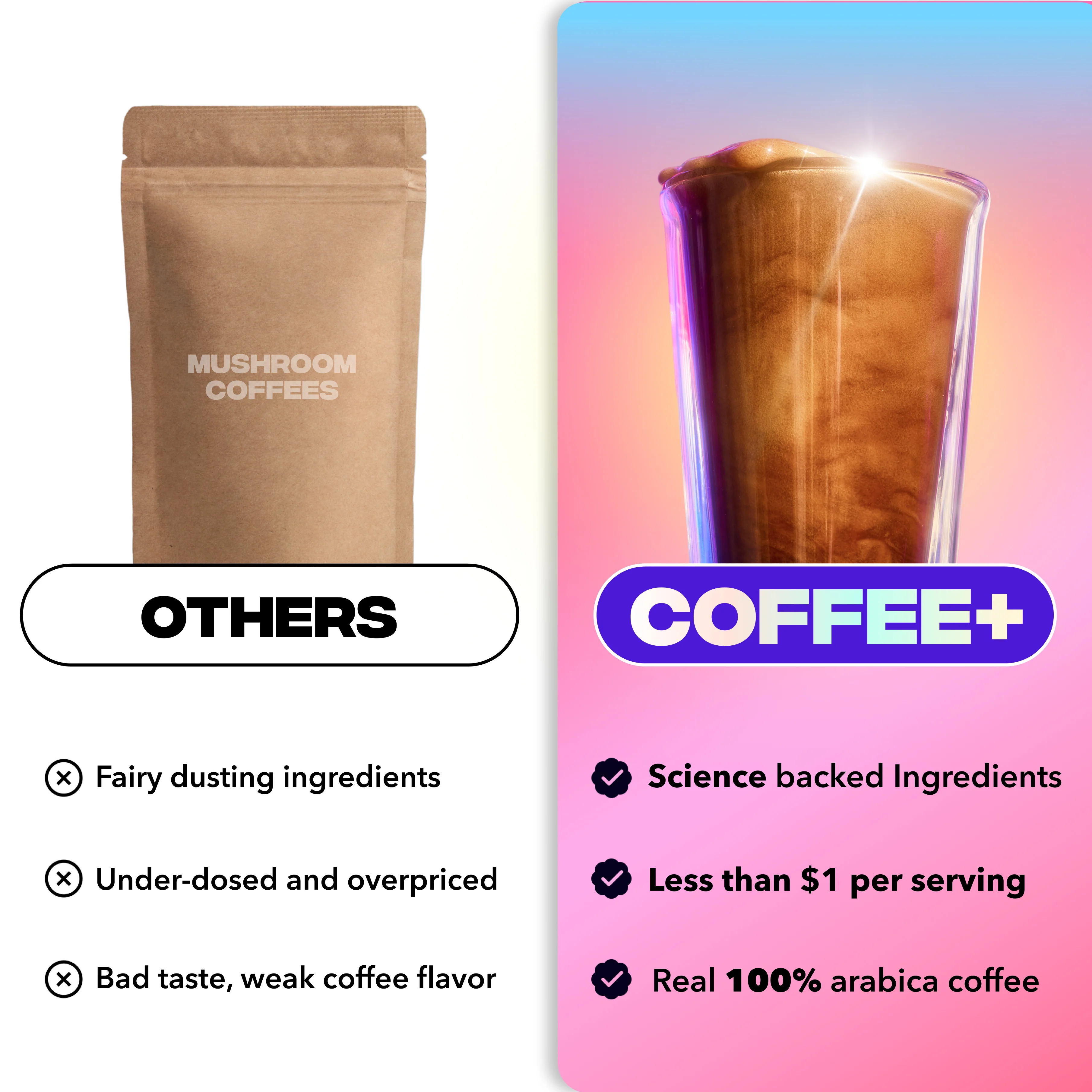 90 Servings Coffee+ Medium Roast - Image 6