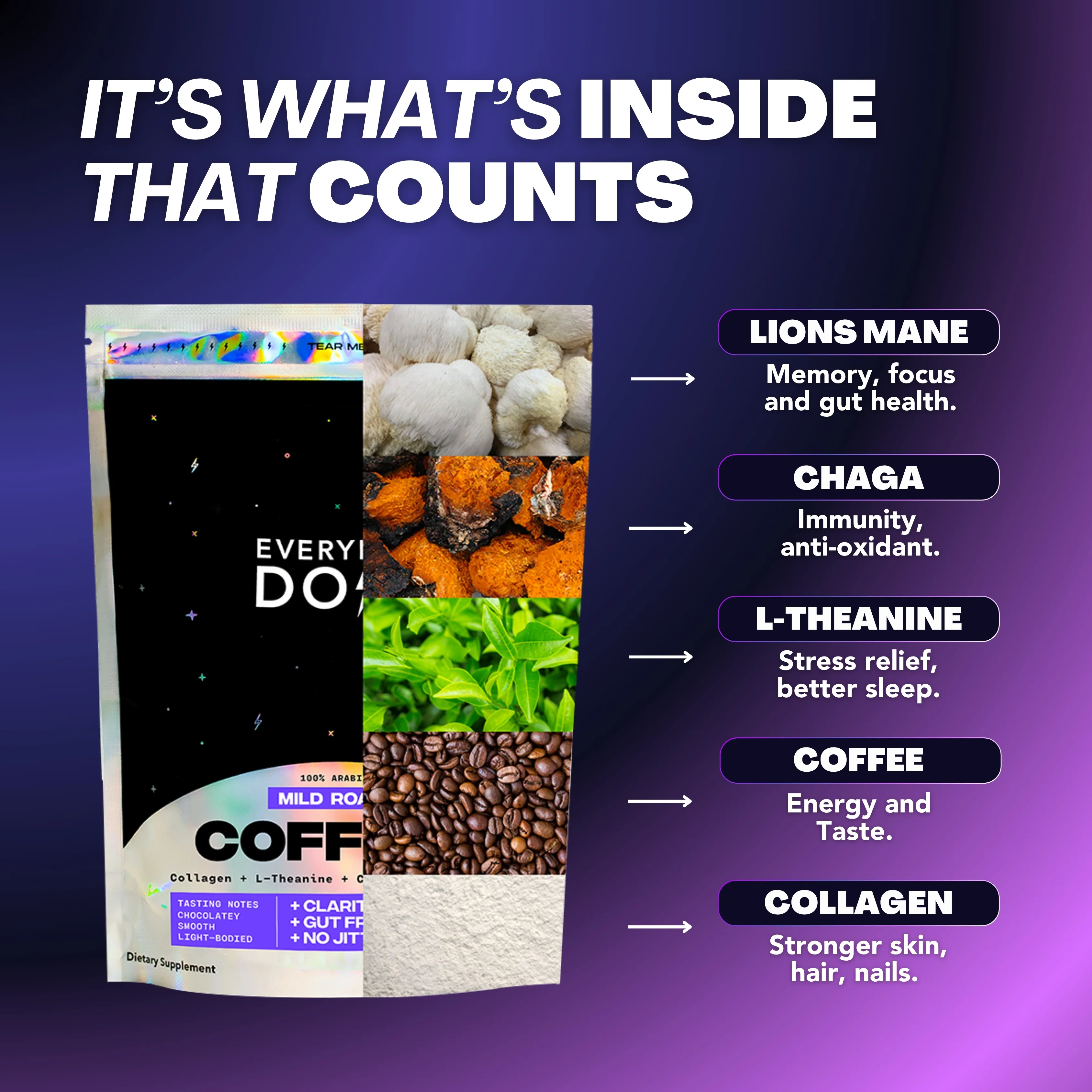 Everyday Dose Coffee+ - Image 3