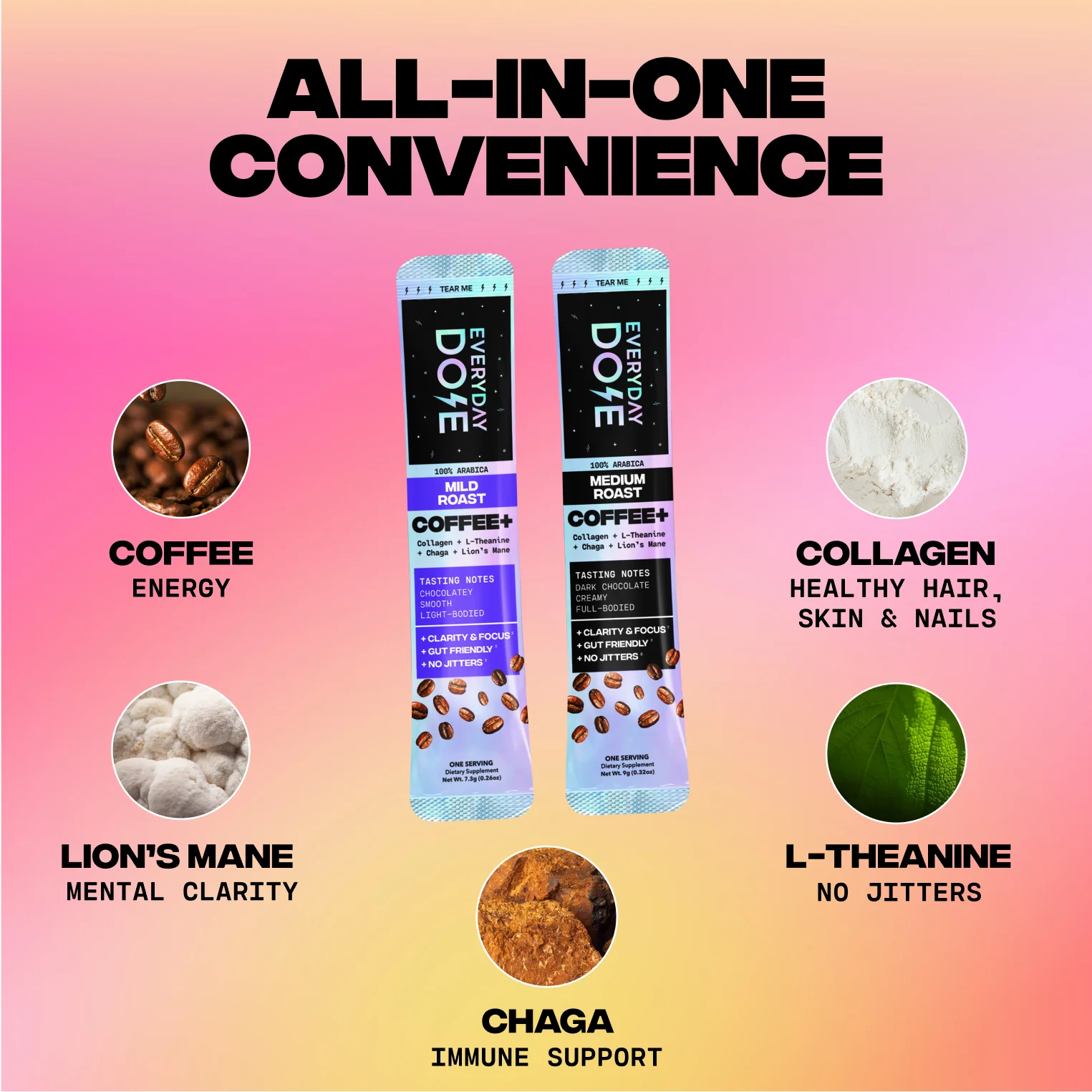 Mild + Medium Stick Sample Pack - Image 6